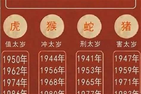 1972年屬什麼生肖|1972年是属什么生肖